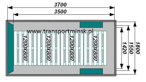 Transport Bagaowy 03